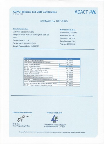 ESSICAN PURE LIFE PREMIUM PETS 12%.jpg